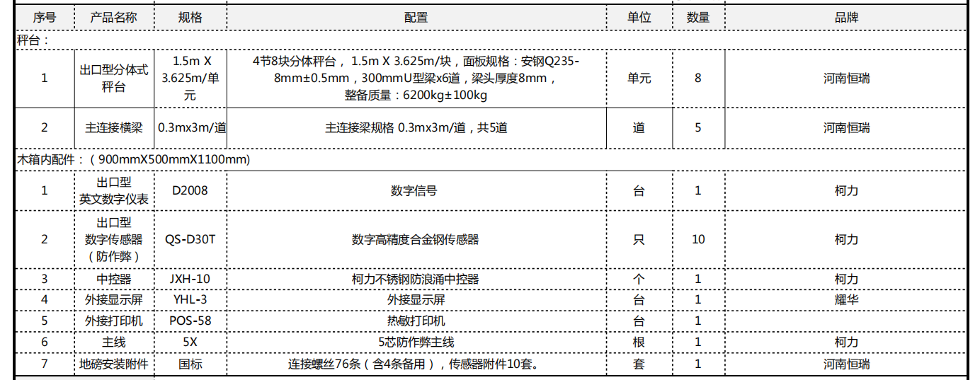 58ca7895270cc5adee0c3207af00cf5